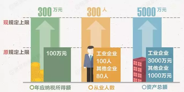 1548653298953584.png QQ截图20190128132809.png