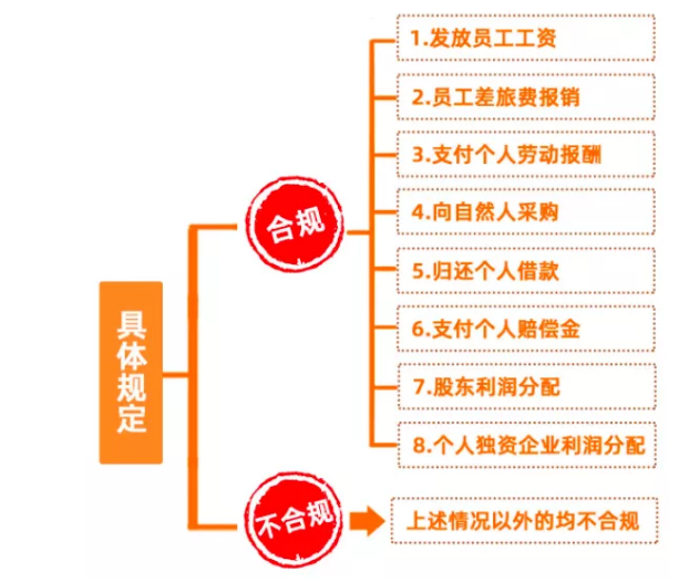 1631756231381893.png image.png