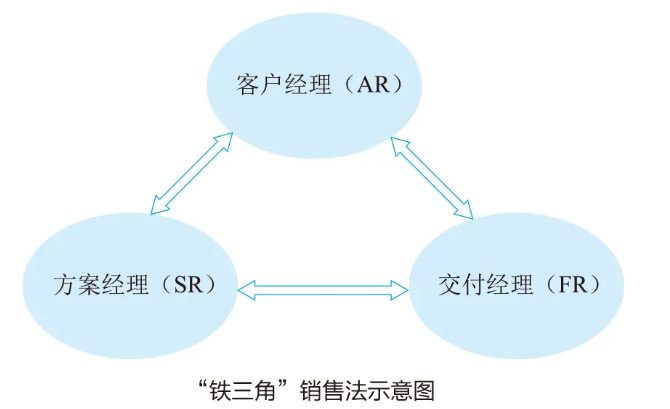 1636075339440522.png image.png