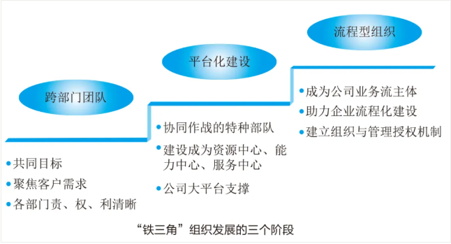 1636075365189494.png image.png