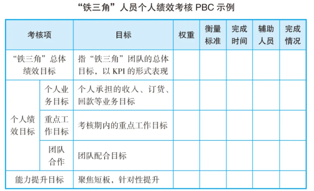 1636075409760926.png image.png